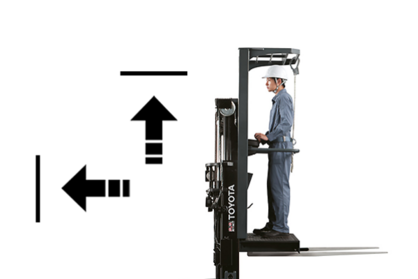 Illustration of driving restriction while operator is elevated.
