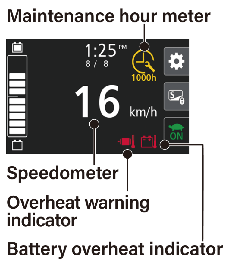 maintenance_hour_meter.png